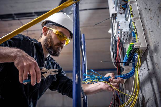 Best Electrical Contractors for Businesses  in Richlands, VA
